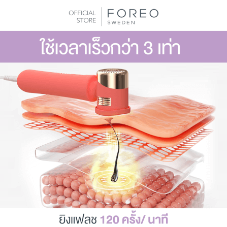 เครื่องกำจัดขน IPL FOREO PEACH 2 GO Lavender_6